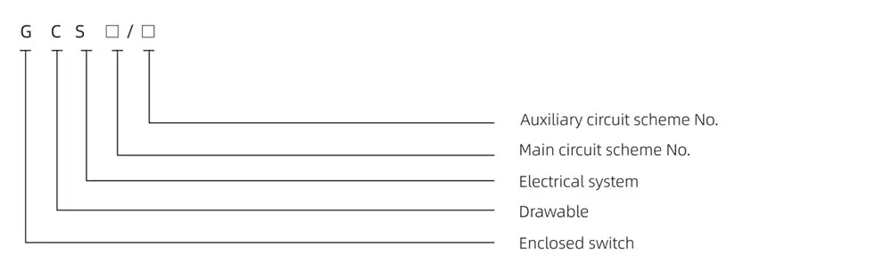GCS Low Voltage Switchgear